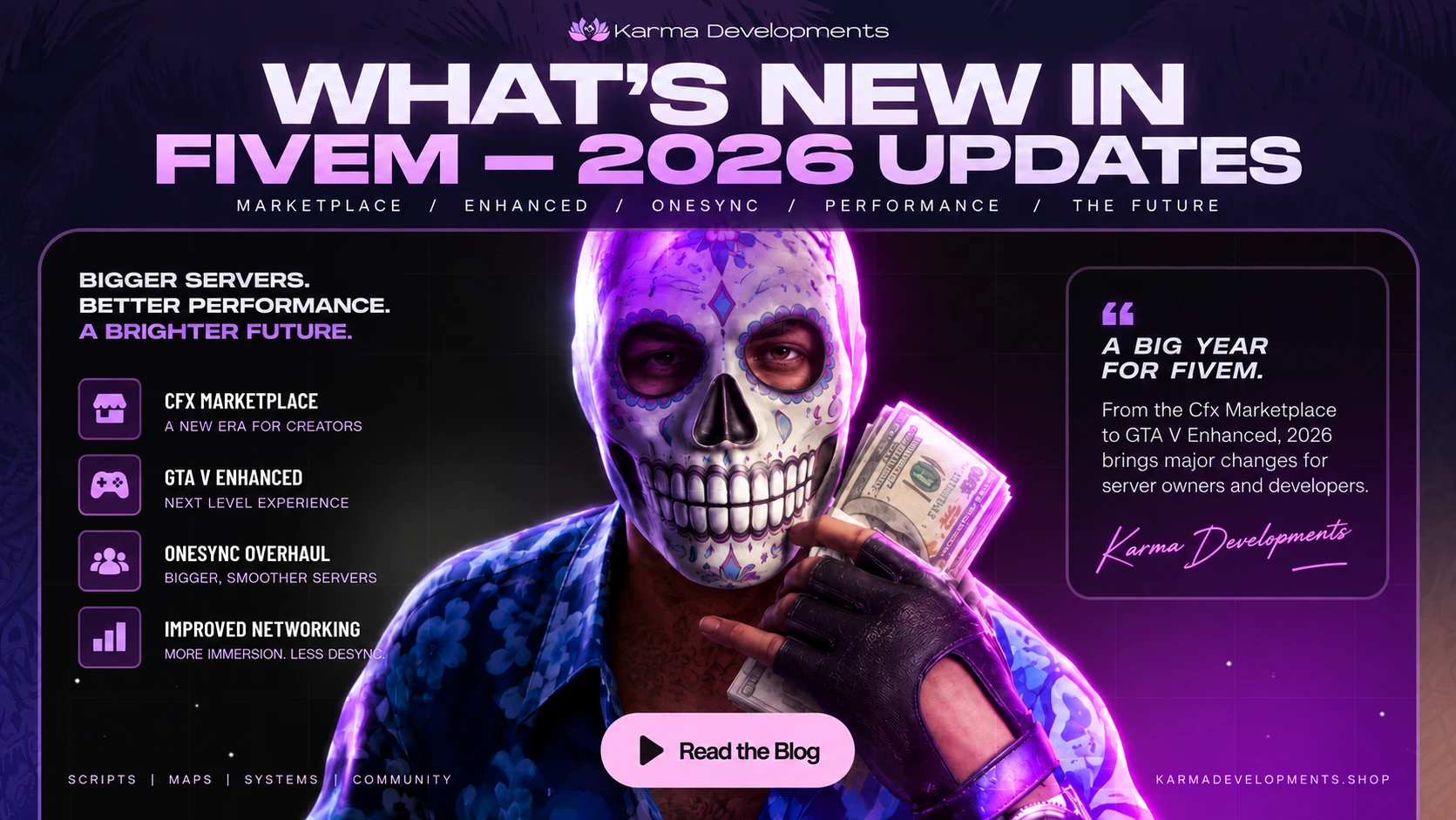 What's New in FiveM — 2026 Updates