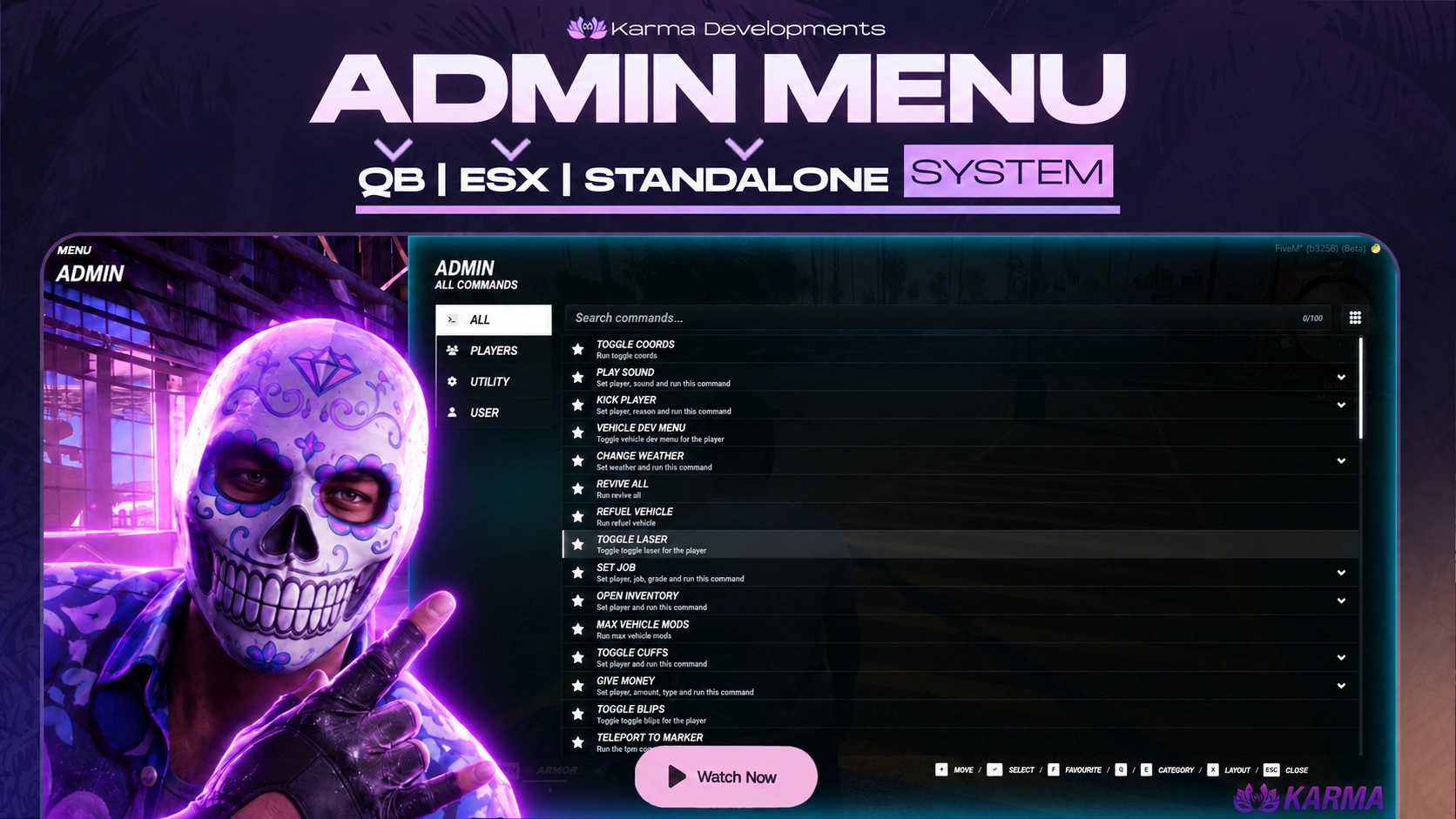 Fivem - Admin Menu V System